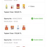 Migros Sanal Marketten Ödemesini Yaptığım Siparişim Teslim Edilmedi.