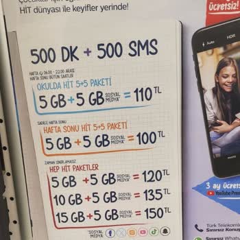 Türk Telekom Hit Paket Problemi