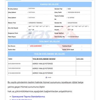 Aras Kargo Amazon Siparişimde Kargo Sorunu: Adres Eksikliği Ve İade Hayal Kırıklığı