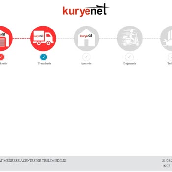 Kuryenet Adres Hatası Ve Ulaşılamayan Müşteri Hizmetleri Numarası