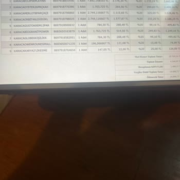 Karaca Markası Tarafından Mağdur Edildim!