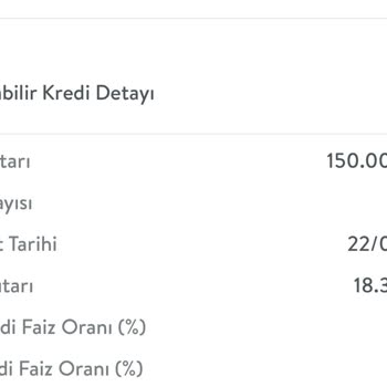 Hangikredi Sitesi Ve TEB Bankası