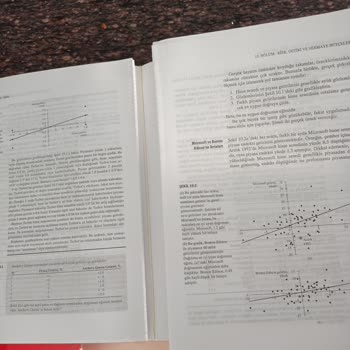 Şeyma Kitap (Ankara) Kitap Siparişi Ve Teslimat Sürecinde Yaşanan Sorunlar