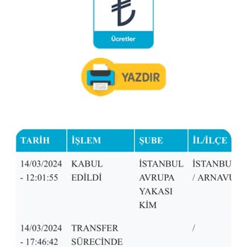 PTT Akbank Çıkmazı, Muhatap Yok