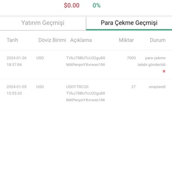 Tüpraş Ava Market Trade Finans Yatırım Online Şirketi Gerçek Mi?