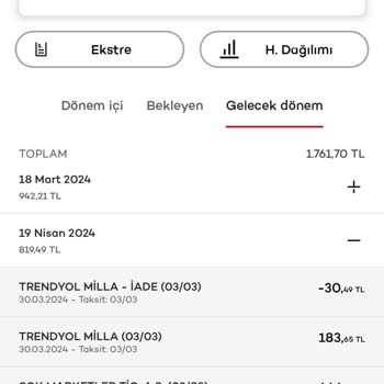 Şok Marketler Parası Alındı Sipariş Olmadı