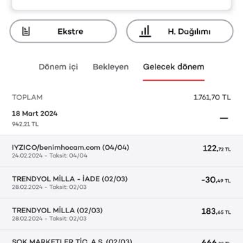 Şok Marketler Parası Alındı Sipariş Olmadı