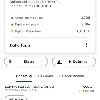 Şok Marketler Parası Alındı Sipariş Olmadı