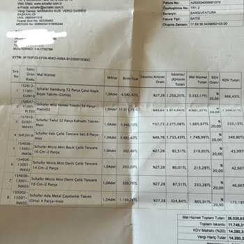 Schafer Markasının Kargo Saçmalığı!