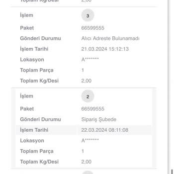 Scotty Kargo 2 Gündür Nasıl Uğraştırıyor