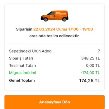Migros Sanal Market Haksızlığı
