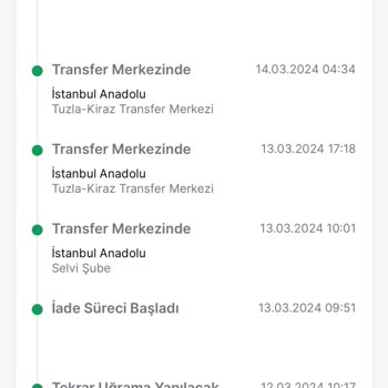 Trendyol Ürünlerin İade Edilmemesi Yetersiz Destek