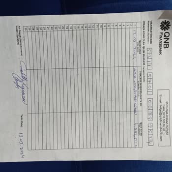 QNB Finansbank Kredi Kartımdan Haksız Kesinti Ve İade Talebi