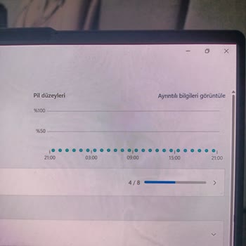 Lenovo Bilgisayarım Şarj Olmuyor