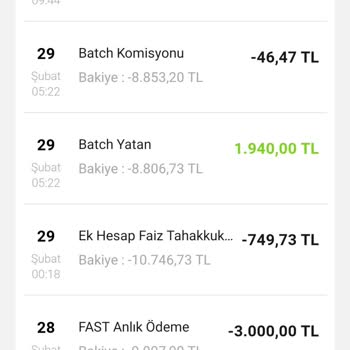 VakıfBank Eksi Hesapların Çok Yüksek Faiz Oranları Ve Kredi Kartları