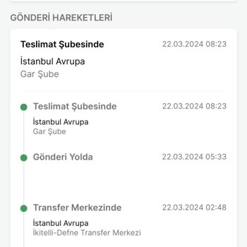 Trendyol Express Kargom Teslim Edilmedi