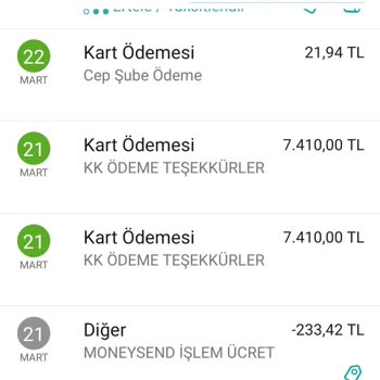 Garanti BBVA Moneysend İşlem Ücreti Saçmalığı