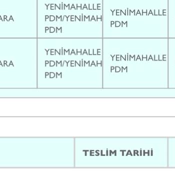 PTT Kargo PTT Evde Olduğum Halde Kapımı Çalmadı Ve Evde Yok Kağıdı Vermedi