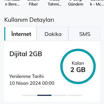Türk Telekom Ek Paket Para İptali Ve İadesi