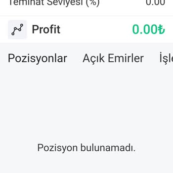 Paribox Invest Yatırım Hesabım Erişime Kapatıldı Ve Hisselerim Satıldı
