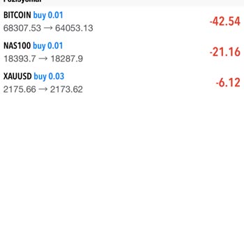 Lovo Trade Müşteri Hizmetleri Mağduriyeti