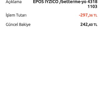 Betterme Paramı İade Edin Lütfen