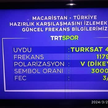 TRT Spor' Da Reklamları İzledim Milli Maçı İzleyemedim!