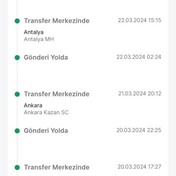 Trendyol Express Teslimat Gecikmesi Ve Bilgi Eksikliği