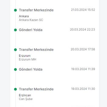 Trendyol Ve Trendyol Express Kargoyu Gezdirmesi