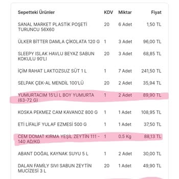 Migros Sanal Market İlgisizliği