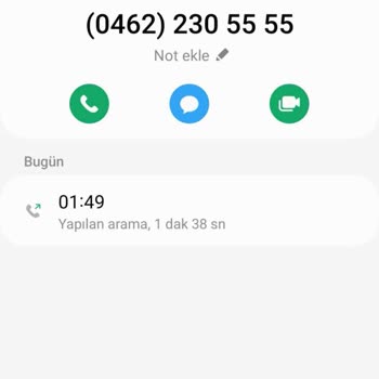 Domino's Pizza Gece Siparişim İptal Edildi: İletişim Ve Hizmet Hayal Kırıklığı