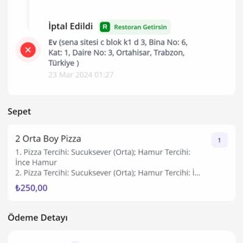 Domino's Pizza Gece Siparişim İptal Edildi: İletişim Ve Hizmet Hayal Kırıklığı