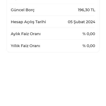 Burgan Bank Sıfır Faizli Süper Ek Hesap Kampanyası Yalan Mı?
