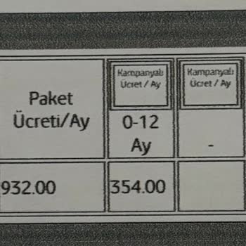 Vodafone Ücretsiz Modem Dedi, Faturaya Modem Ücreti Ekledi.