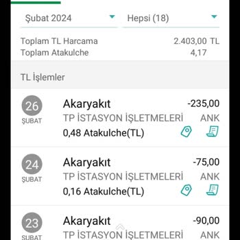 Garanti BBVA Bende Mi Mağdur Olacağım