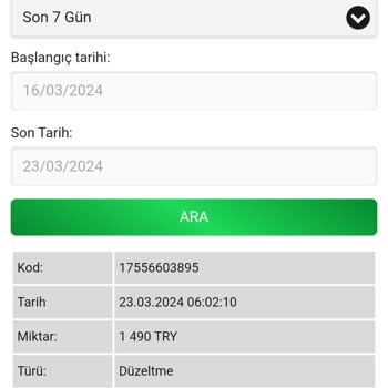 Betwild Sitesi Güven Sorunu