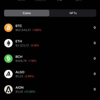 My Trust Wallet Funds Disappeared