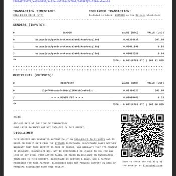 My Trust Wallet Funds Disappeared