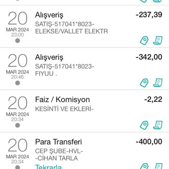 Vallet (vallet.com.tr) Ücretlerin İadesini Talep Ediyorum Benim Yapmadığım Bir İşlem