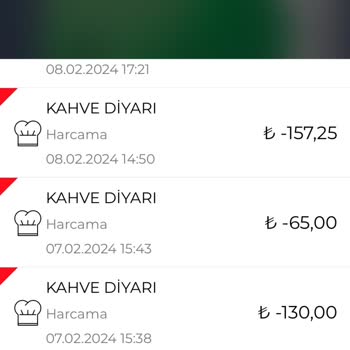 Kahve Diyarı Personel İndirimi Hakkında