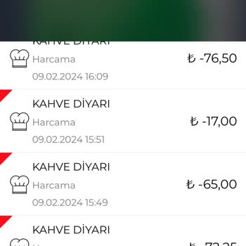 Kahve Diyarı Personel İndirimi Hakkında