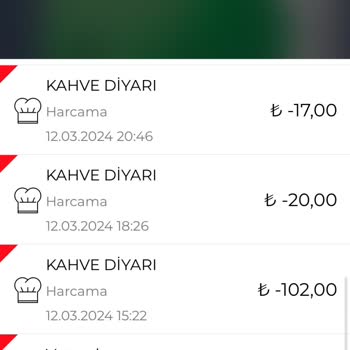 Kahve Diyarı Personel İndirimi Hakkında