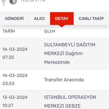 Kargomsende Sultanbeyli Şubesinden Gelmeyen Ürün