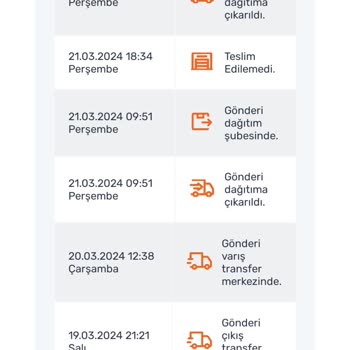 Aras Kargo Kargom Ortada Yok!