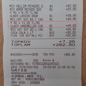 Şok Market Ürün Etiket Fiyatı İle Kasa Fiyatı Arasındaki Fark