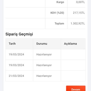 Mondy Shop İsimli Site Para İadesi Yapmıyor