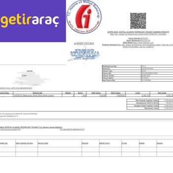 Getir Araç Kiralama Şikayet