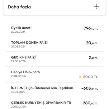 Akbank Kredi Kartı Aidatı Sürprizi