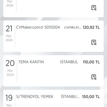 CV Maker (abonelik İptaldi) 1 Sene Boyunca Paramı Çekmiş Habersizce