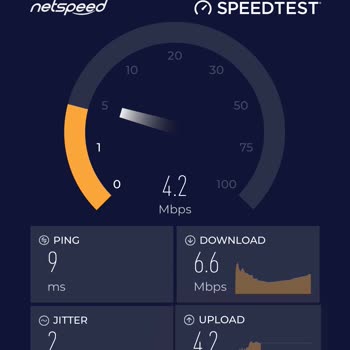 Turkcell Superonline Hız Problemi Çok Kötü